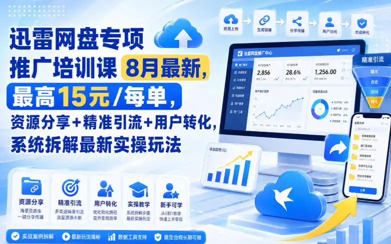 迅雷网盘专项推广培训课8月最新，最高15米/每单，资源分享+精准引流+用户转化，系统拆解最新实操玩法(更新0903)-副业淘金网