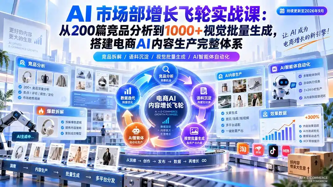 AI 市场部增长飞轮实战课：从200篇竞品分析到1000+视觉批量生成，搭建电商AI内容生产完整体系-副业淘金网