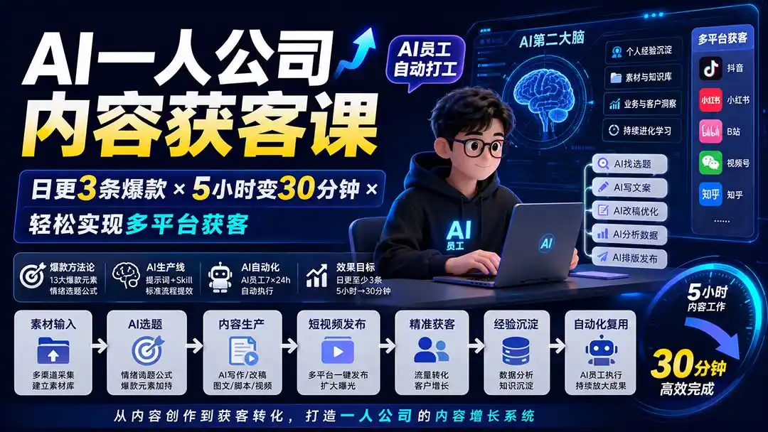 AI一人公司内容获客课-更新8月：日更3条爆款×5小时变30分钟×AI员工自动打工，轻松实现多平台获客-副业淘金网
