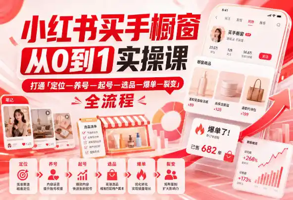 小红书买手橱窗从0到1实操课，打通「定位—养号—起号—选品—爆单—裂变」全流程-副业淘金网
