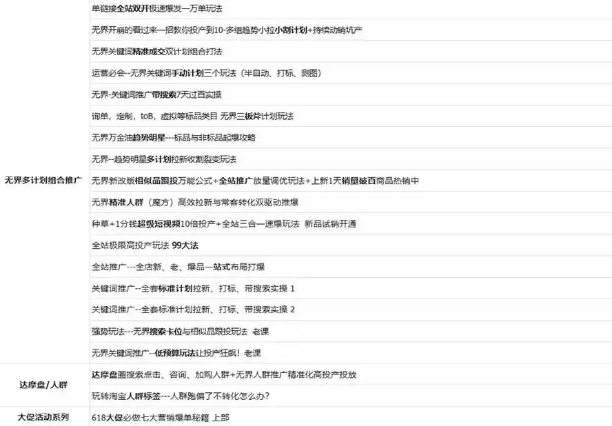 图片[2]-2026淘天开单秘籍PRO实战陪跑课程：全套落地运营玩法，一站式解决淘宝流量低、不出单难题(更新260906-副业淘金网