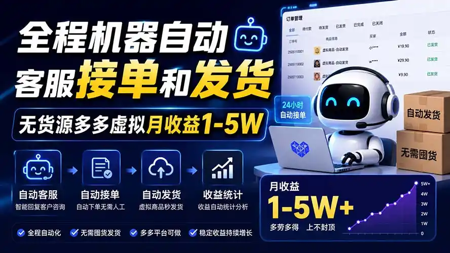 全程机器自动客服接单和发货，无货源多多虚拟月收益1-5W-副业淘金网