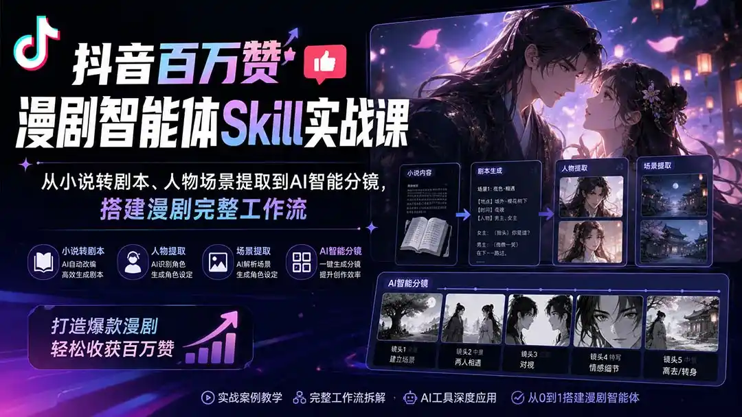 抖音百万赞漫剧智能体Skill实战课：从小说转剧本、人物场景提取到AI智能分镜，搭建漫剧完整工作流-副业淘金网