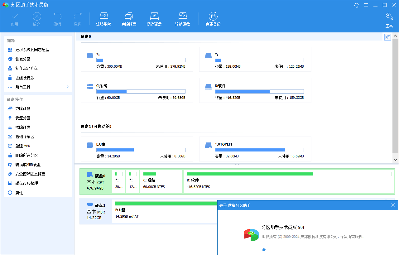 分区助手技术员v10.12.1特别版-副业淘金网