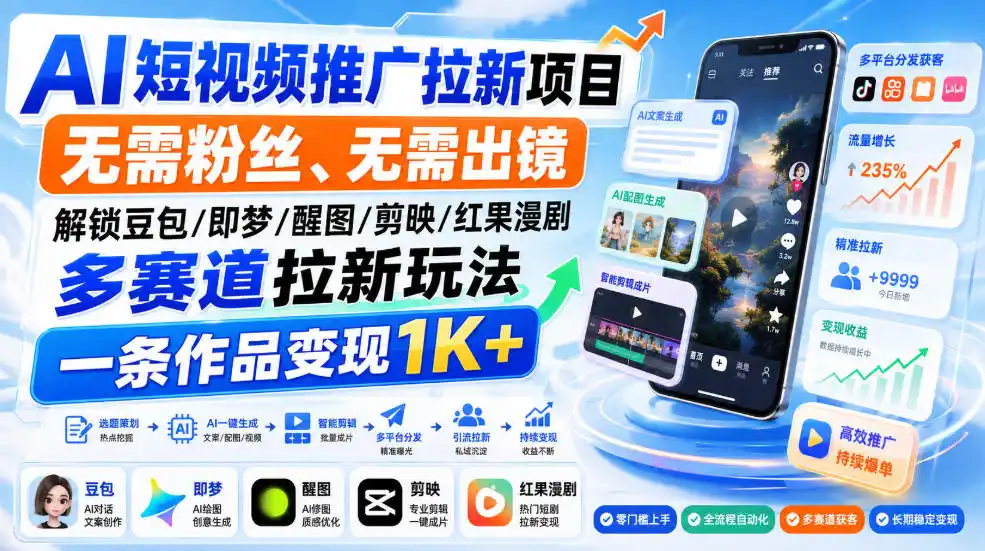 AI短视频推广拉新项目，无需粉丝、无需出镜，解锁豆包/即梦/醒图/剪映/红果漫剧多赛道拉新玩法，一条作品变现1K+-副业淘金网