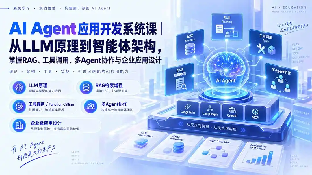 AI Agent应用开发系统课-179节｜从LLM原理到智能体架构，掌握RAG、工具调用、多Agent协作与企业应用设计-副业淘金网