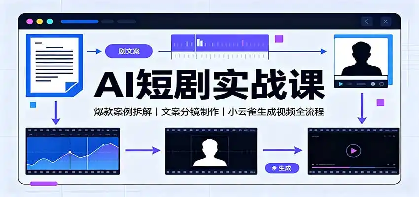 AI短剧实战课：爆款案例拆解，文案分镜制作，小云雀生成视频全流程-副业淘金网