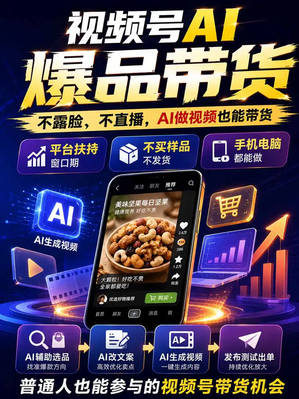 图片[2]-2026视频号AI爆品带货训练营-9月开课｜不露脸不直播，AI做视频发视频号，有人下单，你赚佣金，轻松单日佣金1000+-副业淘金网