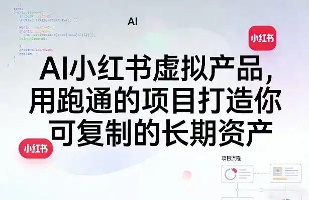 AI小红书虚拟产品，用跑通的项目打造你可复制的长期资产(更新0902)-副业淘金网