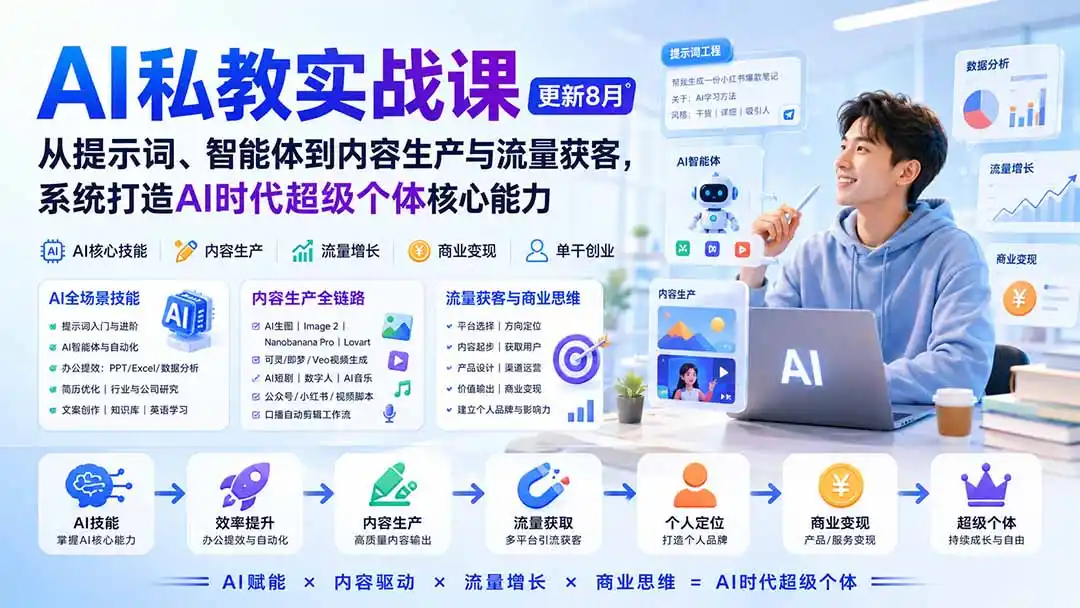 AI私教实战课-更新8月：从提示词、智能体到内容生产与流量获客，系统打造AI时代超级个体核心能力-副业淘金网