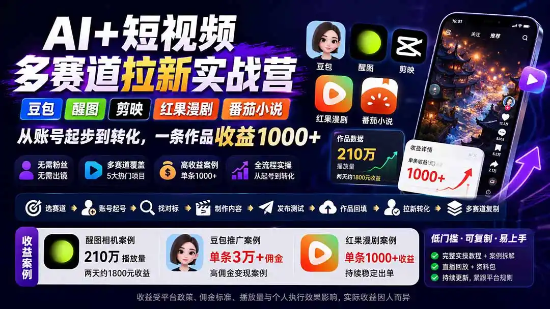 AI+短视频多赛道拉新实战营：豆包+醒图+剪映+红果漫剧+番茄小说，从账号起步到转化，一条作品收益1000+-副业淘金网