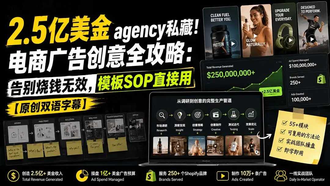 2.5亿美金agency私藏！电商广告创意全攻略：告别烧钱无效，模板SOP直接用【原创双语字幕】-副业淘金网