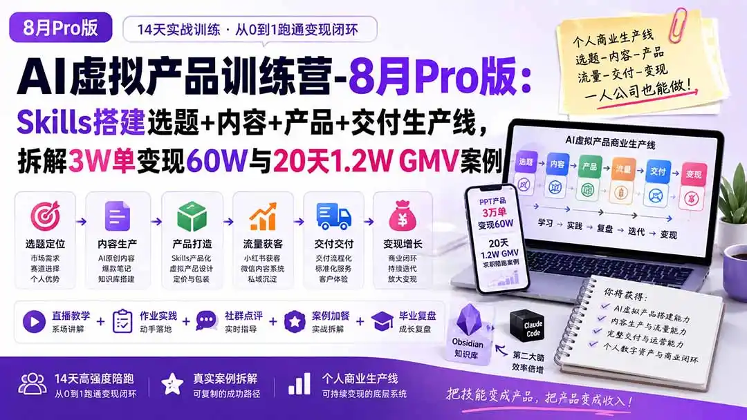 AI虚拟产品训练营-8月Pro版-更新：Skills搭建选题+内容+产品+交付生产线，拆解3W单变现60W与20天1.2W GMV案例-副业淘金网