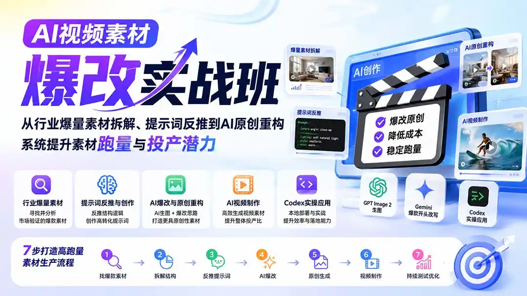AI视频素材爆改实战班-更新8月:从行业爆量素材拆解、提示词反推到AI原创重构,系统提升素材跑量与投产潜力-副业淘金网
