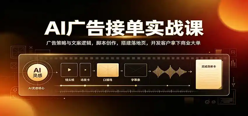 AI广告接单实战：广告策略与文案逻辑，脚本创作，搭建落地页，开发客户拿下商业大单-副业淘金网