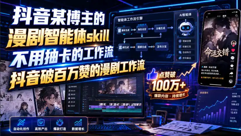 抖音某博主的漫剧智能体skill，不用抽卡的工作流，抖音破百万赞的漫剧工作流(更新)-副业淘金网