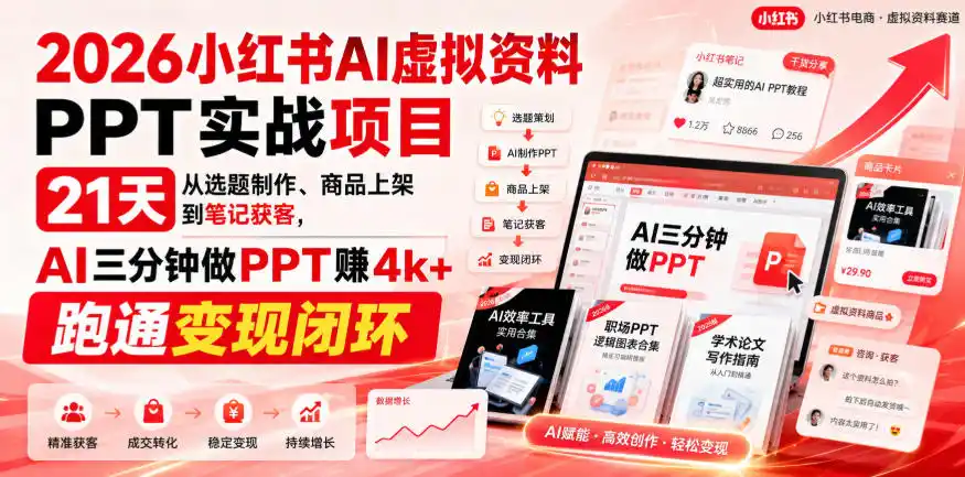 2026小红书AI虚拟资料PPT实战项目，21天从选题制作、商品上架到笔记获客，AI三分钟做PPT赚4k+跑通变现闭环-副业淘金网