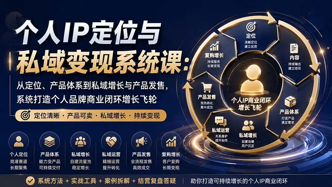 个人IP定位与私域变现系统课：从定位、产品体系到私域增长与产品发售，系统打造个人品牌商业闭环增长飞轮-副业淘金网